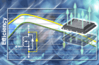 SiE726DF：Vishay首款雙面冷卻功能的30V單片功率MOSFET和肖特基二極管