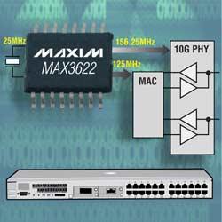 MAX3622：Maxim網絡設備用超低抖動、兩路輸出時鐘發生器