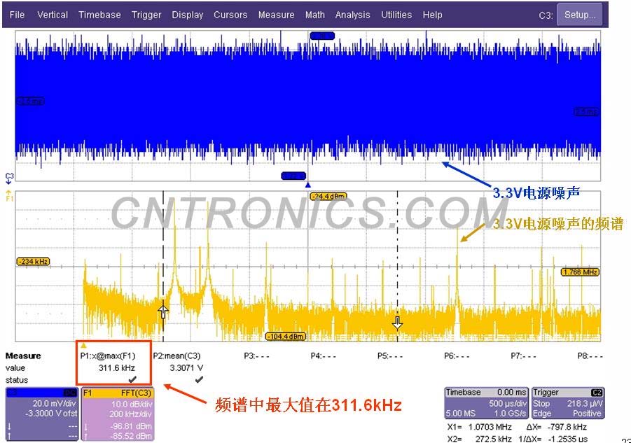 圖五 測量某3.3V的電源噪聲