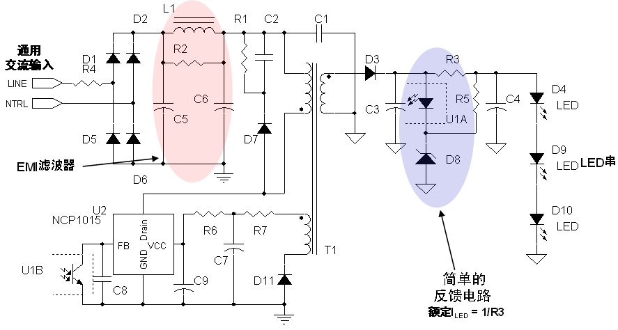 圖2：安森美半導體8 W LED驅動應用電路示電圖(輸入電壓為85至264 Vac)。