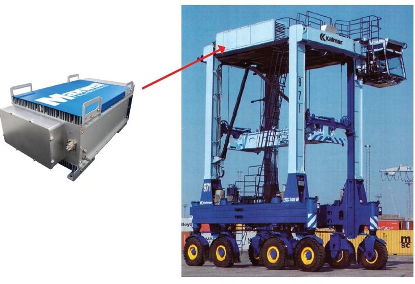 圖5：超級(jí)電容用在集裝箱龍門吊車上面