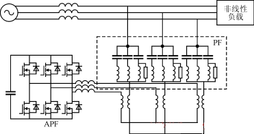 并聯型APF與PF串聯的結構圖