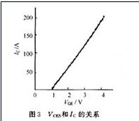 IGBT的飽和導通壓降VCES和集電極電流Ic的關系