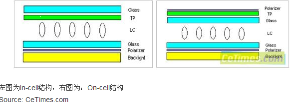 這是一個圖片