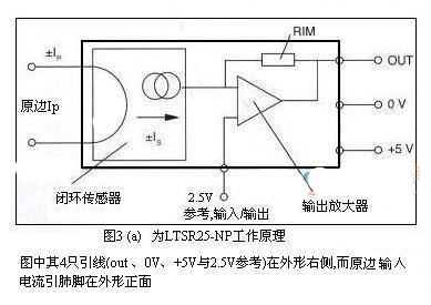 LTSR系列工作原理圖