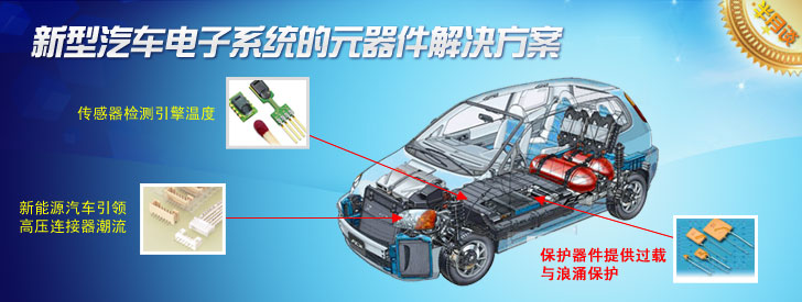 新型汽車電子系統元器件解決方案