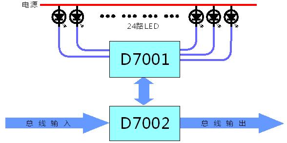 套片典型應用線路圖