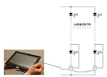 軟、硬結合的精度控制思路