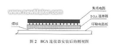 BGA連接器安裝后的側視圖