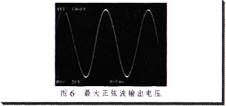 瞬態交流負載特性測試