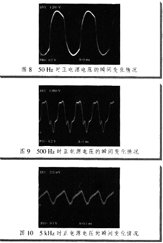 圖8～11分別為50 Hz，500 Hz，5 kHz，50 kHz時正電源電壓的瞬間變化情況