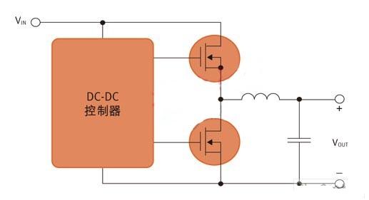 用于開關電源應用的MOSFET對