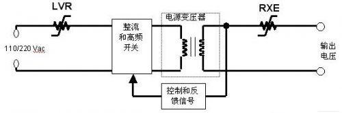 PolySwitch器件已經可以應用在電源輸入端的交流主電路中