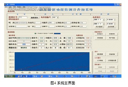 圖4 系統主界面