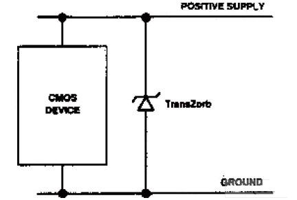 雙電源、單TransZorb配置