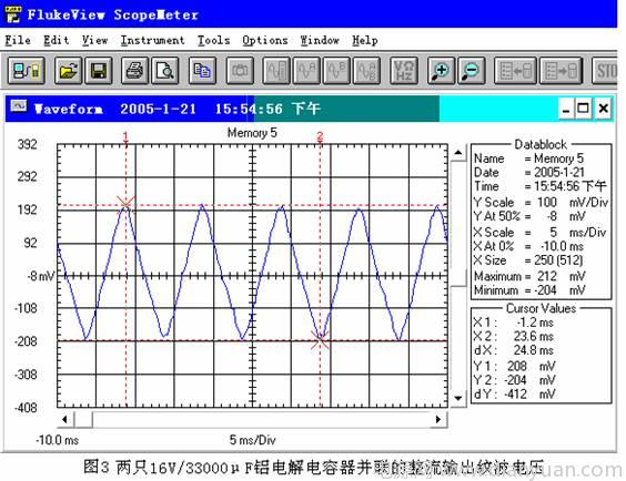 整流濾波中超級電容器的應用