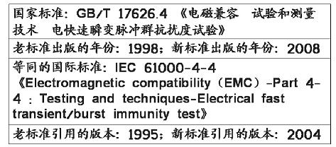 脈沖群抗擾度試驗