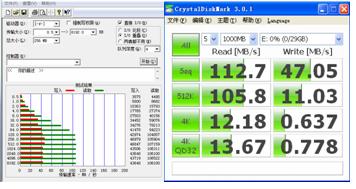 在緊急情況下源科小源SATA DOM固態(tài)硬盤為用戶提供了可選智能銷毀功能的特殊應(yīng)用