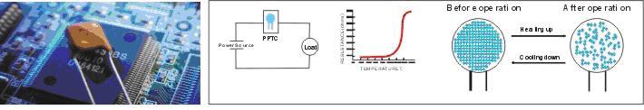 正確選用自恢復(fù)保險絲——PPTC選型指南