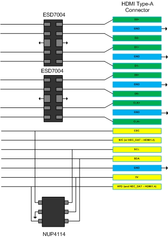 ESD7004: 低電容ESD保護二極管