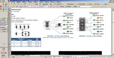 圖3：ESD7x04-0.3 pF，2層布線(左)，ESD7008 - 0.12 pF，1層布線(右)