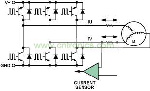 典型三相電機(jī)控制中的高端檢測