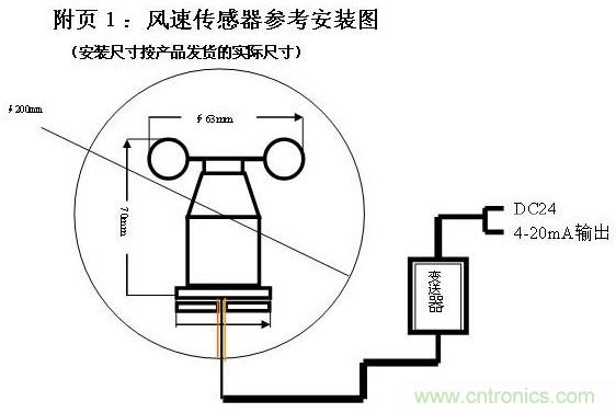 管道風速傳感器