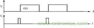 控制電路采用Unitrode公司UC3855完成，主、輔管驅動波形