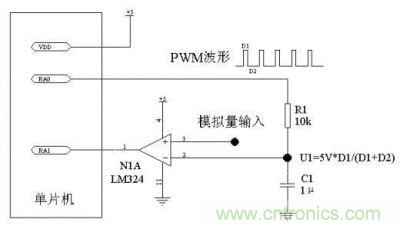 用普通單片機實現的A/D轉換電路的電路圖