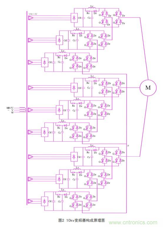 10kv變頻器構成原理 