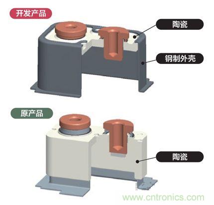 側面通過由陶瓷板改為金屬板來減薄厚度