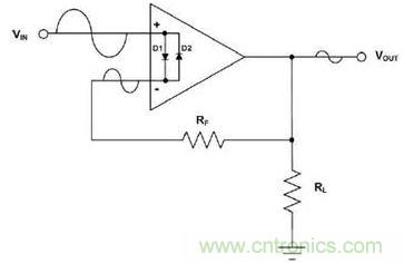 斷電時(shí)運(yùn)算放大器中的輸入保護(hù)二極管可能將輸入信號耦合到輸出端