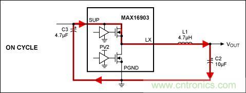 圖1：PMOS導通狀態下的OUT2電流路徑