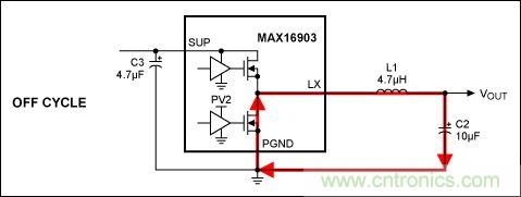 圖2：DMOS導通狀態下的OUT2電流路徑