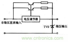 圖2：TVS保護直流穩壓電源應用實例