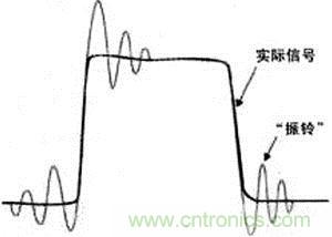 寄生電感和電容引起振蕩會(huì)使信號(hào)失真，導(dǎo)致測(cè)量無效