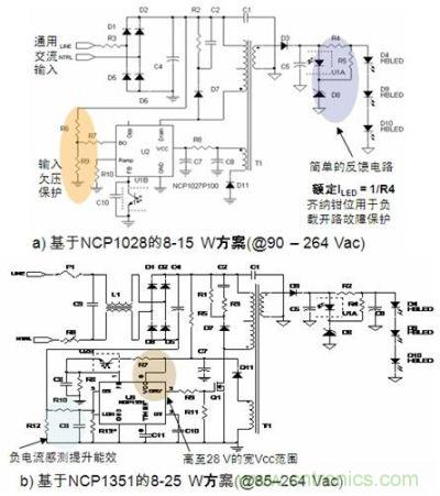 基于NCP1028和NCP1351的8-15/25W AC/DC LED照明方案(無PFC)