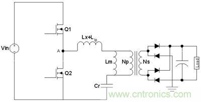 LLC諧振半橋拓補(bǔ)結(jié)構(gòu)