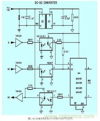 圖1：dc/dc電源模塊在接口電路的應用