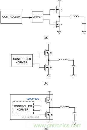 筆記本電源管理IC提供不同的集成度：（a）分立控制器和驅動IC、外置開關管；（b）集成控制器和驅動器；（c）內置MOSFET開關的集成產品，用于4A以下的系統供電。