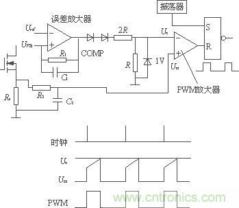 雙閉環電流模式控制原理