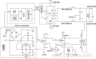 基于D類功率放大電路開關電源電路圖