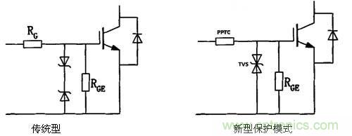 圖2：傳統保護模式和新型保護模式電路對比