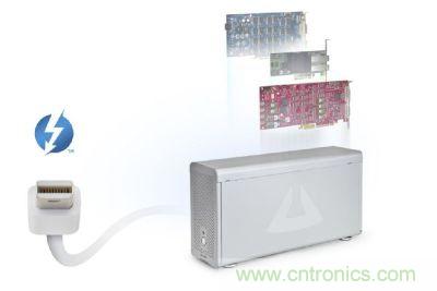 圖3：Thunderbolt高速傳輸接口具備極大傳輸效能提升空間，甚至可以用來(lái)作為內(nèi)部擴(kuò)充適配卡的外部串接技術(shù)方案
