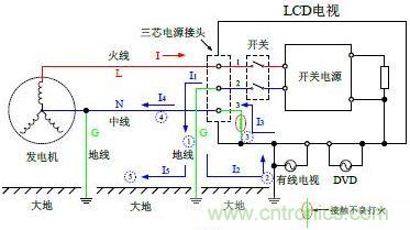 中線和地線互相接錯時會發生起火故障的工作原理圖