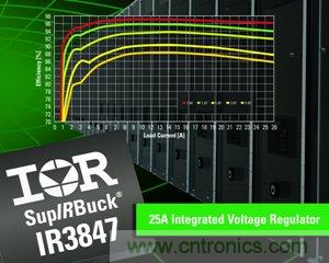 第三代大電流大電流負載點穩壓器IR3847