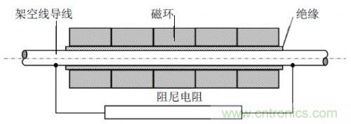 圖1 ：高頻磁環串和阻尼電阻并聯結構