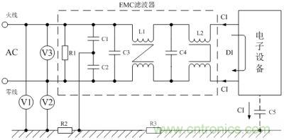 電磁兼容設(shè)計