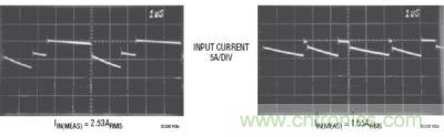 未采用和采用相位同步的兩個開關穩壓器的電源電流2