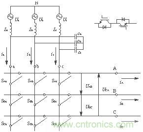 矩陣式變換器的原理性結構圖
